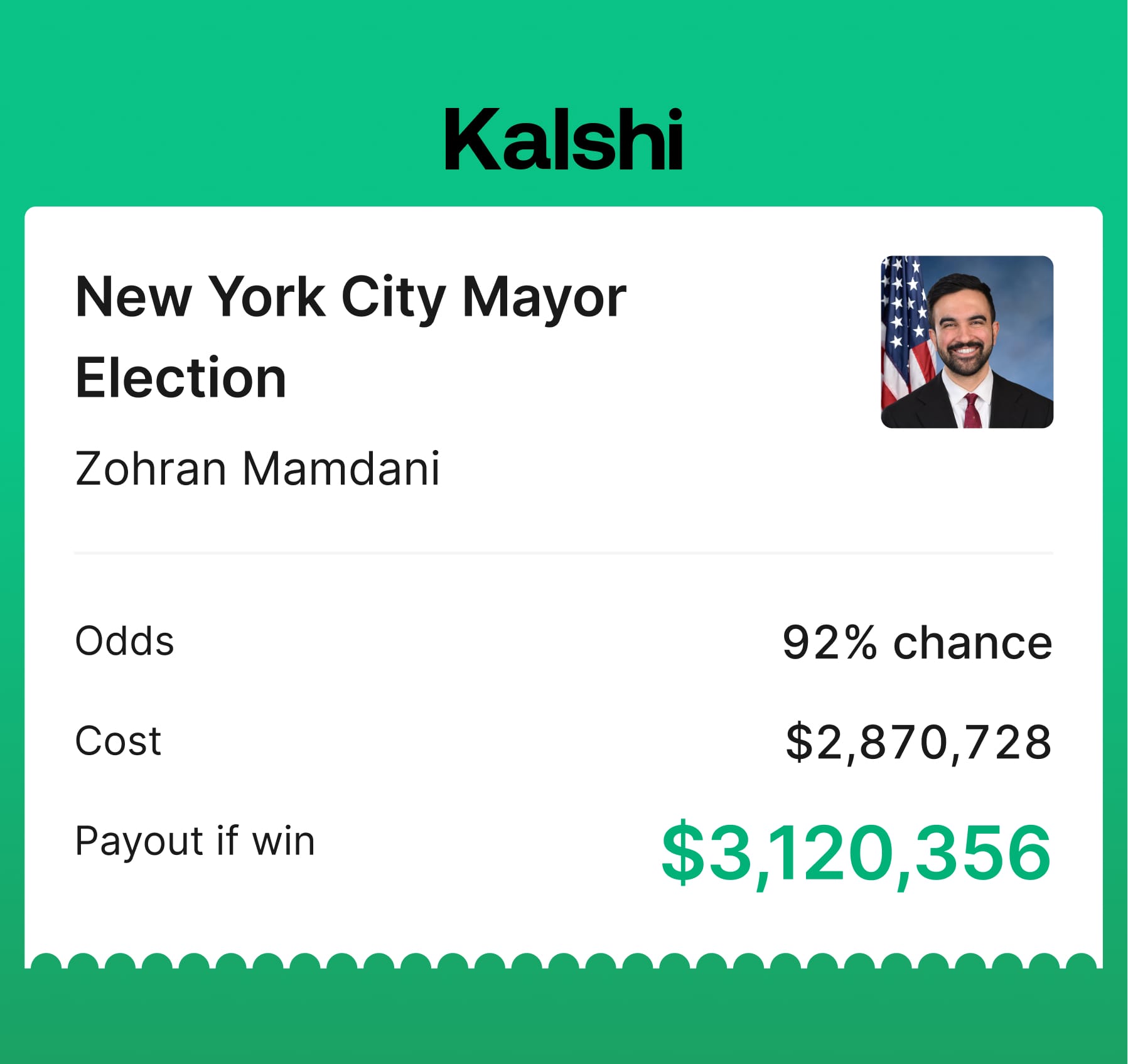 The Billionaire Who Called Out Election Market Rigging (And Everyone Ignored Him)