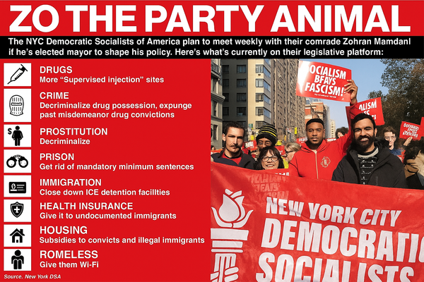 The Shadow Campaign: How Radical Forces Are Propelling Zohran Mamdani Toward City Hall